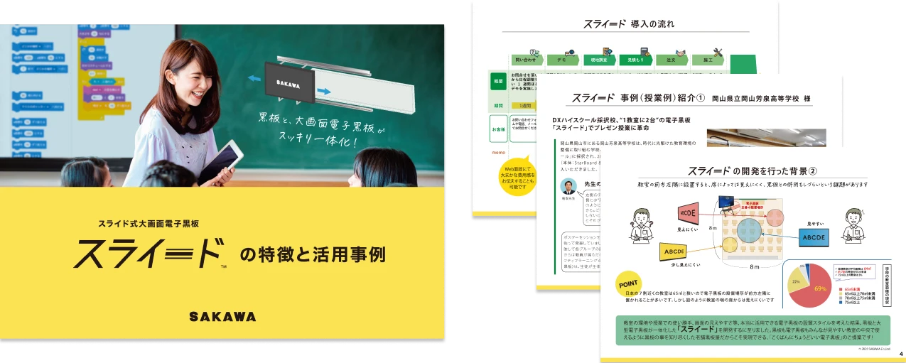 イメージ:スライド式大画面電子黒板「スライード」の特徴と活用事例