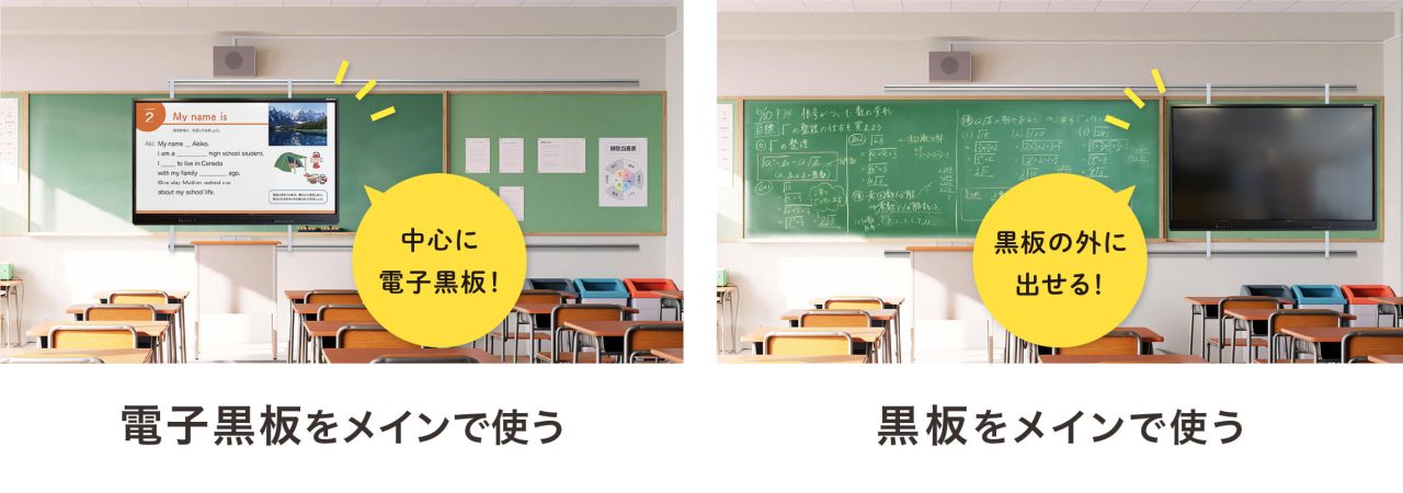 電子黒板メインの時、黒板メインの時